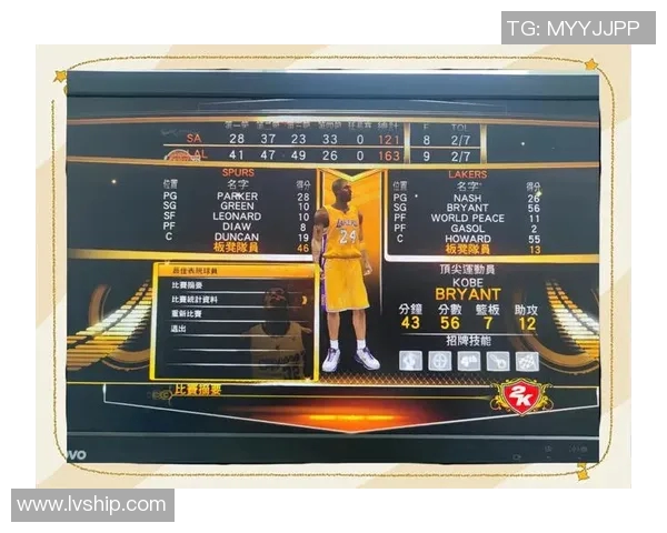 2018年湖人与马刺的经典对决回顾及赛季影响分析